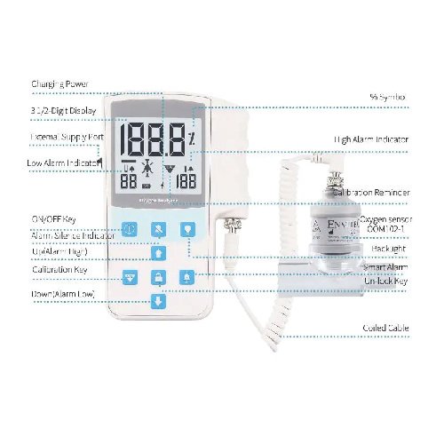 Acoustic Testing Pro Portable Oxygen Concentration Gas Detector