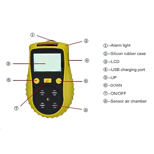 Acoustic Testing Pro Oxygen Concentration Alarm Detector