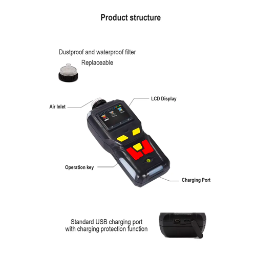 Acoustic Testing Pro Oxygen Gas Analyzer