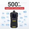 Acoustic Testing Pro Handheld Gas Detector