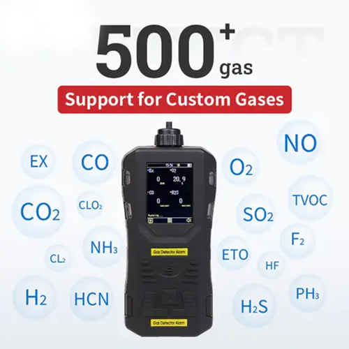 Acoustic Testing Pro Handheld Gas Detector