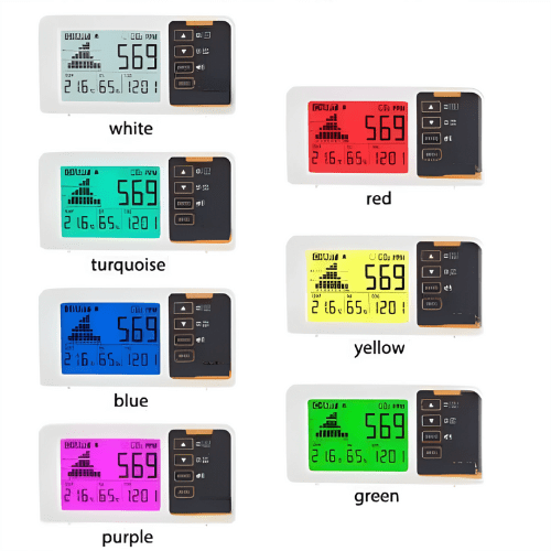 Acoustic Testing Pro Hydroponics Air Quality Detector Moisture Meter