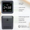 Acoustic Testing Pro Air Quality Relative Humidity CO2 Meter