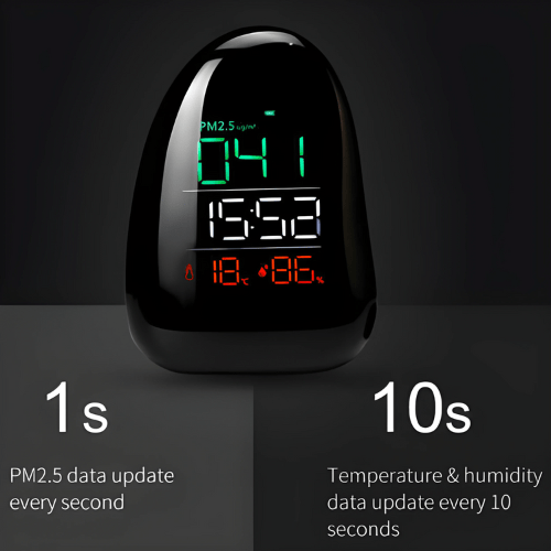 Acoustic Testing Pro Air Pollution Meter Handheld Particle Counter