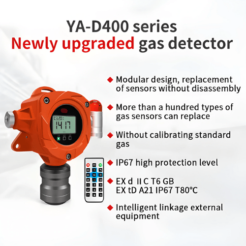 Acoustic Testing Pro Gas Radiation Detector