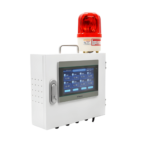 Acoustic Testing Pro Wall Mounted Online Radiation