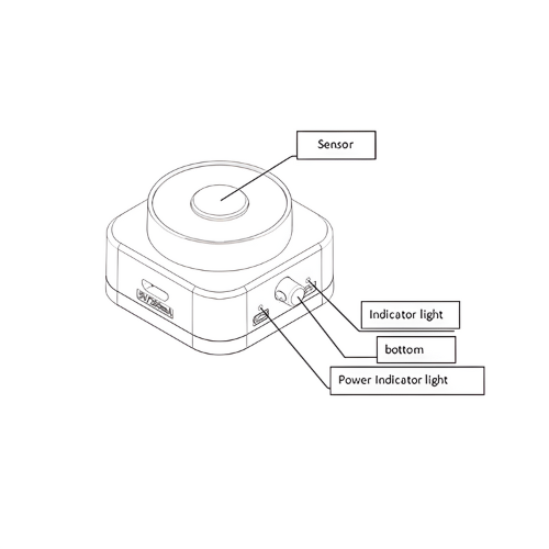 Acoustic Testing Pro Photosynthetically Active Radiation Meter