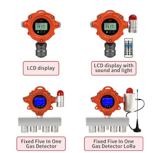 Acoustic Testing Pro Gas Radiation Detector