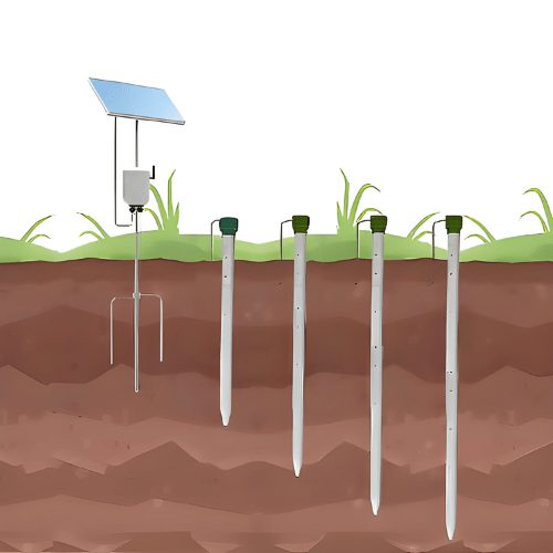 Acoustic Testing Pro Photosynthetically Active Radiation Meter