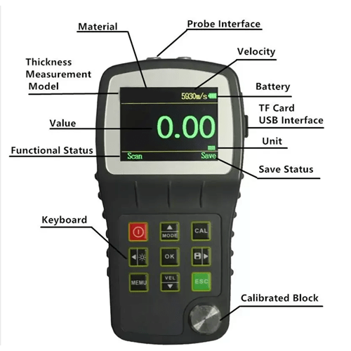 Acoustic Testing Pro Ultrasonic Thickness Gauges