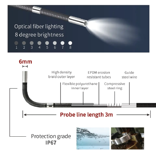 Acoustic Testing Pro Aircraft Industrial Video Endoscope