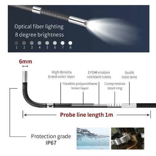Acoustic Testing Pro Industrial Videoscope Optical Articulation