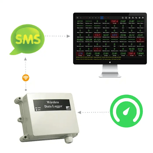 Acoustic Testing Pro GSM Remote Control Humidity Logger