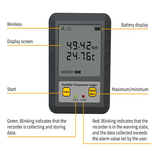ACTPTTDL-125-3.png Acoustic Testing Pro Thermocouple Data Logger