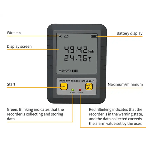 ACTPTTDL-705-4.png Acoustic Testing Pro Dual Channel Thermocouple Data Logger