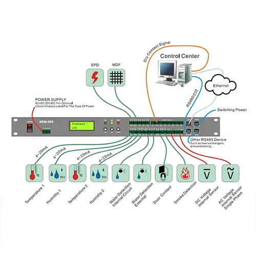 ACTPTTDL-707-1.png Acoustic Testing Pro Temperature Measuring Digital Data Logger