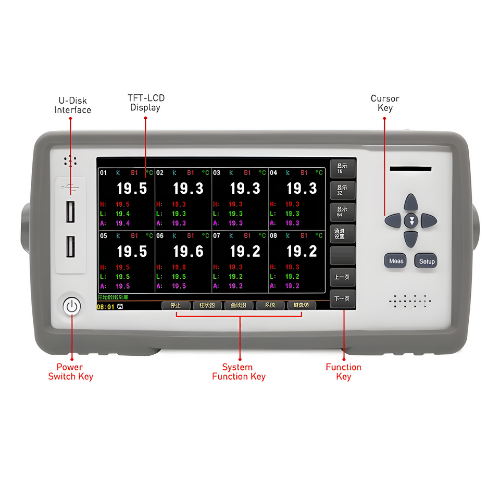 ACTPTTHDL-106-4.png Acoustic Testing Pro Heat Resistance Temperature Data Logger