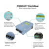 Acoustic Testing Pro Low-Cost Ultrasonic Liquid Flow Meter