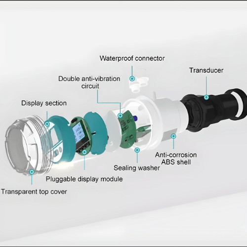 Acoustic Testing Pro Ultrasonic Liquid Flow Meter