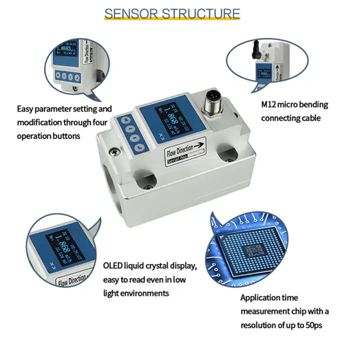 Acoustic Testing Pro High Precision Ultrasonic Flow Meter