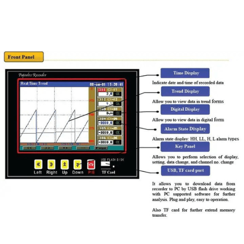 ACTPUTDL-144-3-1.png Acoustic Testing Pro USB Data Logger