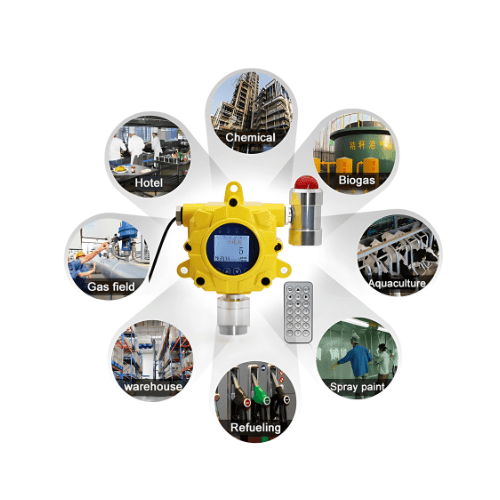 Acoustic Testing Pro Fixed Monia Gas Detector