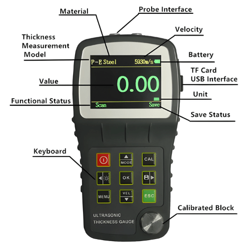 ACTPWMRCM-265-2.png Acoustic Testing Pro Wide Measurement Range Coating And Material