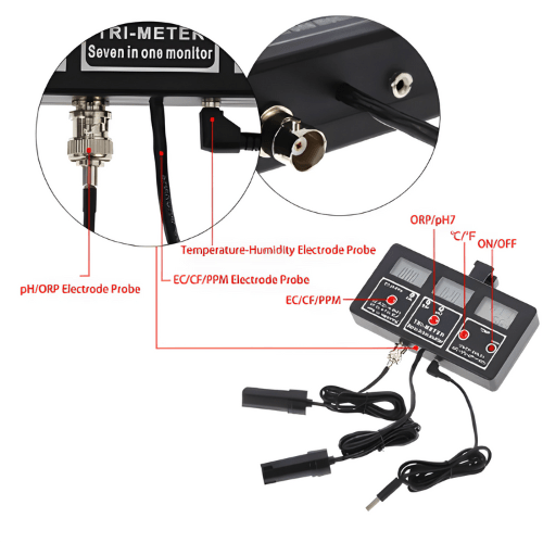 Acoustic Testing Pro Monitor Testing Water Quality PH Meters