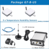 Acoustic Testing Pro Monitor Temperature Data Logger