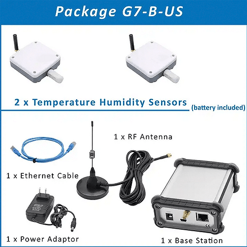ACTPWTDL-106-1-1.png Acoustic Testing Pro Monitor Temperature Data Logger