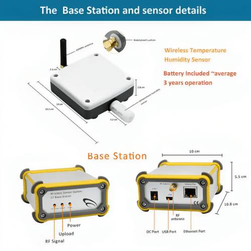 Acoustic Testing Pro Wireless Cold Chain Temperature Data Logger
