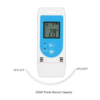 Acoustic Testing Pro Wireless Cold Chain Temperature Data Logger