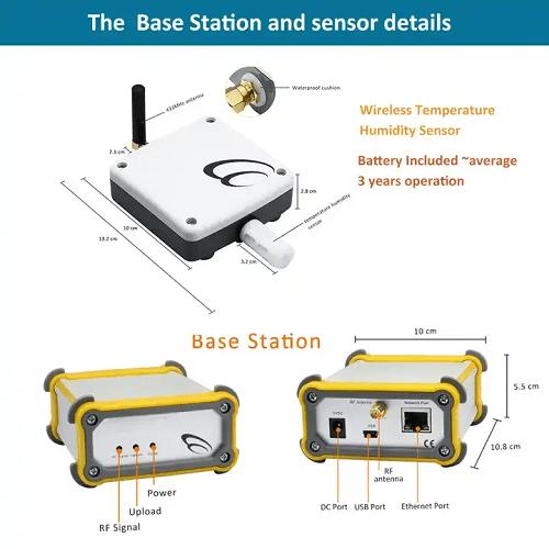 Acoustic Testing Pro Wireless Cold Chain Temperature Data Logger