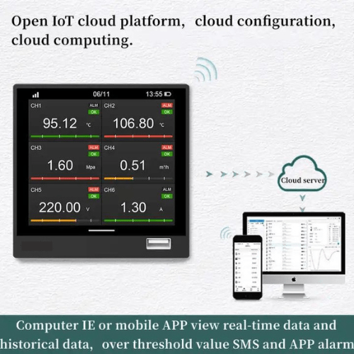 Acoustic Testing Pro Remote Temperature Analog Logger