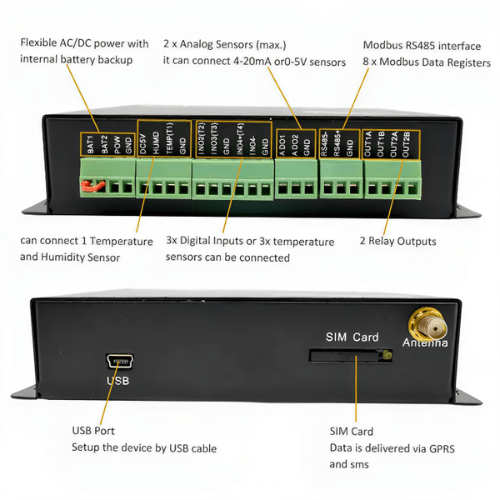 Acoustic Testing Pro 4G Temperature Logger