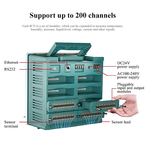 Acoustic Testing Pro Wireless Data Logger