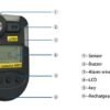 OGD-102.jpg Acoustic Testing Pro O2 Concentration Detector Gas Analyzer Meter - Handheld