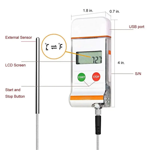 Product-ID-ACTPTDL-102-5.png Acoustic Testing Pro Multi-Use USB Ultra Low Temperature Data Logger With Detachable Probe