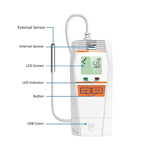 Acoustic Testing Pro Temperature Data Logger with External Sensor