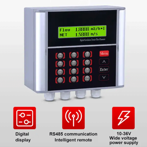 Acoustic Testing Pro Ultrasonic Electromagnetic Flow Meters