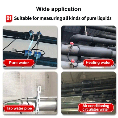 Acoustic Testing Pro Ultrasonic Electromagnetic Flow Meters